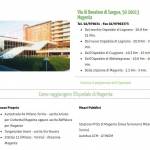 Galleria Dr. Camillo Leonardo Bertoglio foto 1